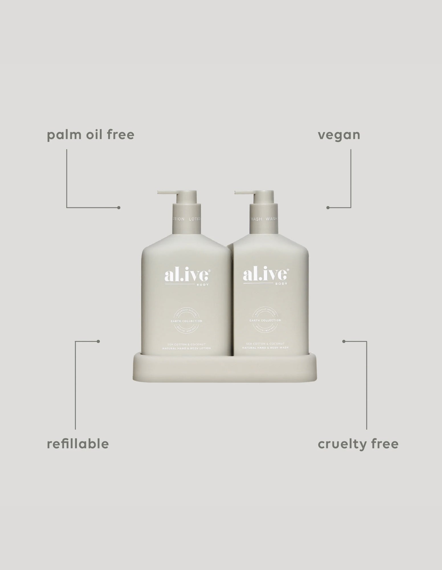Wash & Lotion Duo - Sea Cotton & Coconut - Al.ive - FUDGE Gifts Home Lifestyle